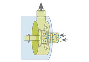میکسر هموژنایزر برای تولید امولسیون ابری کننده